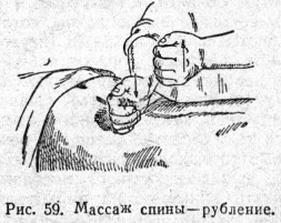 Массаж спины—рубление